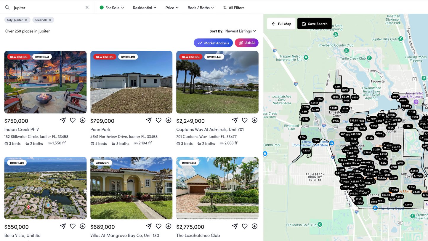 Best IDX Websites for Realtors